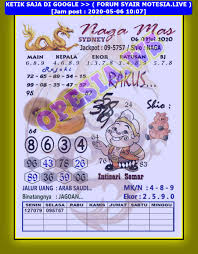 1 New Message Kode Syair Sydney 6 Mei 2020 Forum Syair Togel Hongkong Singapura Sydney
