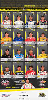 Current 2020 nascar cup series drivers. Dale Jr Grabs Top Spot In Chase Standings Official Site Of Nascar