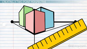 They will learn how to draw boxes in perspective, how to add openings to the front & sides, and how to add. Two Point Perspective Drawing Definition Examples Video Lesson Transcript Study Com