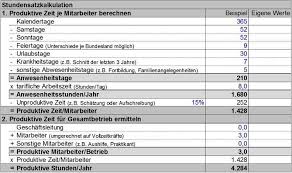 Welche formel funktioniert, um die vergütung zu ermitteln? Stundensatzkalkulation In 3 Schritten Lexware