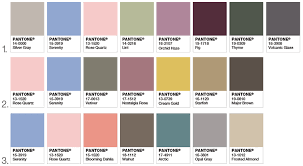 How Can You Use The Pantone Color Of The Year In E Learning