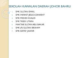 Syarat umum permohonan sbp tingkatan 4. Permohonan Tingkatan Satu Ke Sekolah Kawalan Smka Kelas Rancangan Khas Krk Kelas Kawalan Kelas Aliran Agama Kaa Negeri Johor Ambilan Ppt Download