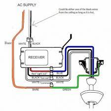Without connecting the blue wire on your ceiling fan to a power source, you will not be able to control your lights. Wiring Diagram For Hunter Ceiling Fan Hunter Ceiling Fans Ceiling Fan Installation Ceiling Fan Wiring