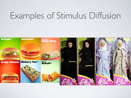 Http Whslgrigg Weebly Com Uploads 1 3 1 5 13158546 Diffusion Ppt 2015 1 Pdf