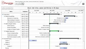 Gantt View Apps Magnet