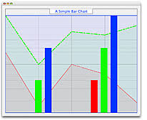 Kd Chart Kdab