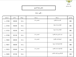 Aug 30, 2021 · تنسيق الأزهر 2021 علمي بنات. 0si3syomtk9b2m