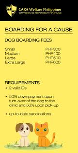 Additional cost is associated with bloodwork, fluid support, medications, etc. Pet Boarding Cara Welfare Philippines