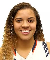 2016-17 Women's Basketball Roster