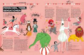Barnum helped launch the american circus into its golden age. Arte Kathrin Frank Illustration