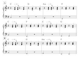 2nd verse c f c g no woman, no cry. Impara A Suonare No Woman No Cry Tutorial Per Pianoforte