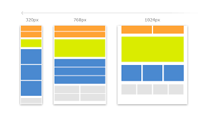 Using Media Rules To Create Responsive Charts