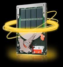 Solid state drive is a relatively new technology which has grown leaps and bounds in the last few years. Hdd Vs Ssd Hard Disk Drive Vs Solid State Drive A Primer