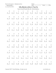 20 problems per page and 100 problems per page. Multiplication Fluency Drill Math Facts