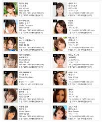 2017년 08월 일본 AV순위 - 유머움짤이슈 - 에펨코리아