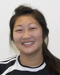 2008 Women's Soccer Roster