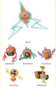 Rotom And It S Forms Pokemon Pokemon Super Pokemon Art