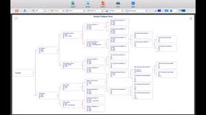 Pedigree Chart Maker