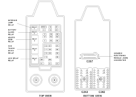 Fuse box diagram ford expedition. Fuse Box Diagram For 1998 Ford Expedition Wiring Diagram Blog Know Fade Know Fade Psicologipegaso It