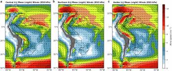 Pacific decadal oscillation and ENSO ...