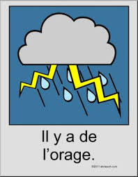 Download transparent orange png for free on pngkey.com. French Affiche Le Temps Orage Abcteach
