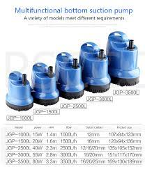 Submersibel atau pompa celup ini cukup murah dan enaknya langsung dapat digunakan. Sunsun Jpg Seri Pompa Air Rendah Pompa Sirkulasi Kolam Koi Filtrasi Halaman Diam Pompa Submersible Hemat Energi Filter Aksesoris Aliexpress
