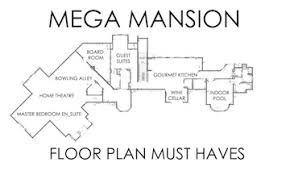 Bedroom floor plan with roomsketcher, it's easy to create a beautiful bedroom floor plan. Mega Mansion Floor Plans The Must Have Amenities Supreme Auctions