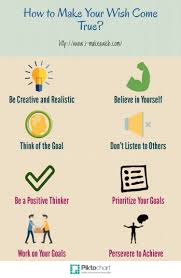 Oct 11, 2019 · absolutely! How To Make Your Wish Come True Visual Ly