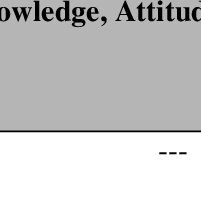 We did not find results for: Ghazal Ghafari S Research Works Lincoln Memorial University Tennessee And Other Places