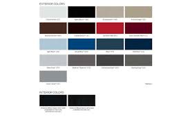 Image result for Arizona Beige 2023 Interceptor