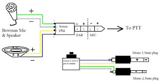 Parallel, bridging amplifiers and effects on load and resistance. Diagram Stereo Headset Mic Wiring Diagram Full Version Hd Quality Wiring Diagram Cyclediagramu Studiomedicopetrella It