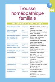 Michele Boiron Trousse Homeo Familiale Homeopathie Remede Homeopathique Sante Naturelle