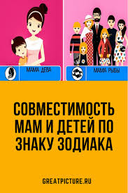 как узнать по знаку зодиака что в тебя влюбились Sovmestimost Mam I Detej Po Znaku Zodiaka Znaki Zodiaka Znaki Astrologiya