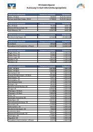 Die gerechtigkeit bei der verteilung der gehälter gehört überarbeitet und auch die einstufung der verschiedenen arbeitsstelken. 14 Vr Bank Freizeit Triathlon Ellwangen Im Rahmen Von Dlrg