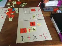 Como no es posible ubicar a los números vinculados en cuestión en un mismo eje utilizaremos dos rectas perpendiculares que forman 90°. Juego Didactico Ecuacion Lineal En El Plano Cartesiano Youtube