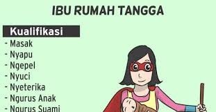 Nah, sekarang ayo kita bahas. Tugas Ibu Di Rumah Adalah Masnurul