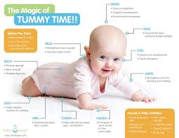 Tummy Time Baby Begin Tummy Time Baby Sleep Problems Tummy