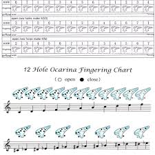70 Clean Ocarina Note Chart