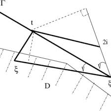 Xuming XIE | Professor (Full) | Doctor of Philosophy | Morgan ...