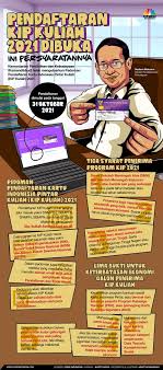 (3) pendaftaran bagi pemegang nomor kip kuliah. Pendaftaran Kip Kuliah 2021 Telah Dibuka Ini Syaratnya