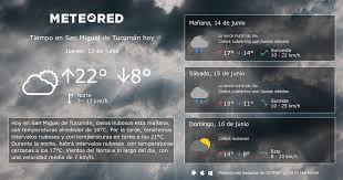 Tiempo En San Miguel De Tucuman Clima Pronostico Del Tiempo Calendario Lunar
