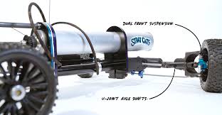 Rubber band cars are a fun way to learn about motion, propulsion, and energy. Rc Rubber Band Car Mathew Clark