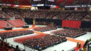 United Supermarkets Arena Lubbock 2019 All You Need To