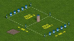 Acrobat reader pdf geeignet für pc und mac. Die Deutschen Kubb Regeln Und Wikingerschach Regeln Im Uberblick