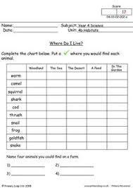 Our science worksheets, which span every elementary grade level, are a perfect way for students to practice some of the concepts they learn in school. 18 Places To Visit Ideas Science Printables Interactive Learning Free Worksheets For Kids