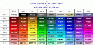 5 Printable Html Color Charts Word Excel Templates Html Color Chart Html Color Codes Html Color