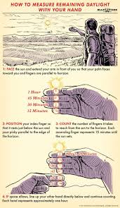 How To Measure Remaining Sunlight With Your Hands Survival Skills Survival Tips Life Hacks