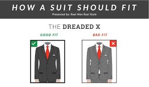 how a suit should fit quick fitting guide to look great in