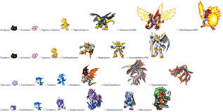 Nyaromon Evolution Chart Tg