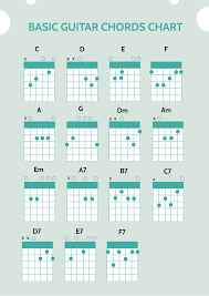 Basic Guitar Chords Chart in Illustrator, PDF - Download | Template.net